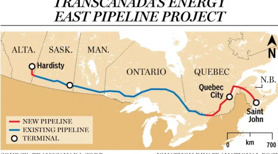 Harper Government Claims Responsible Resource Development Will Create Provincial Jobs