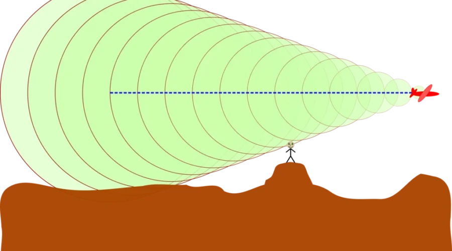 Possible Sonic Boom Felt In Salisbury Area
