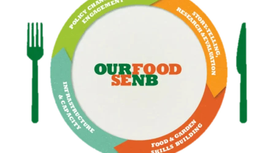 A Group Is Creating A Food Charter For Southeast New Brunswick