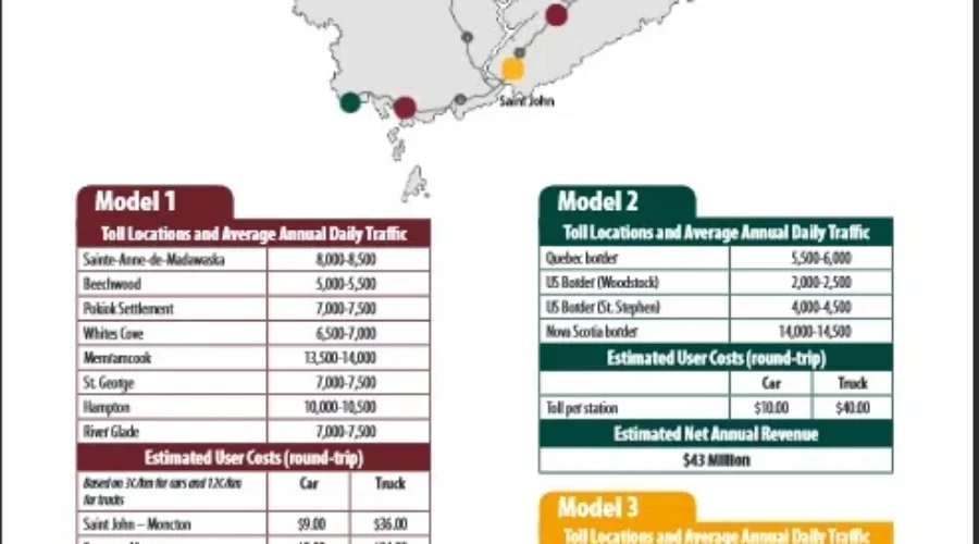 Provincial Government Unveils Highway Toll Options