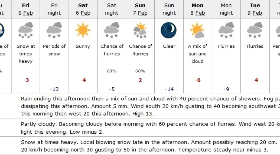 Winter Blast Headed Our Way