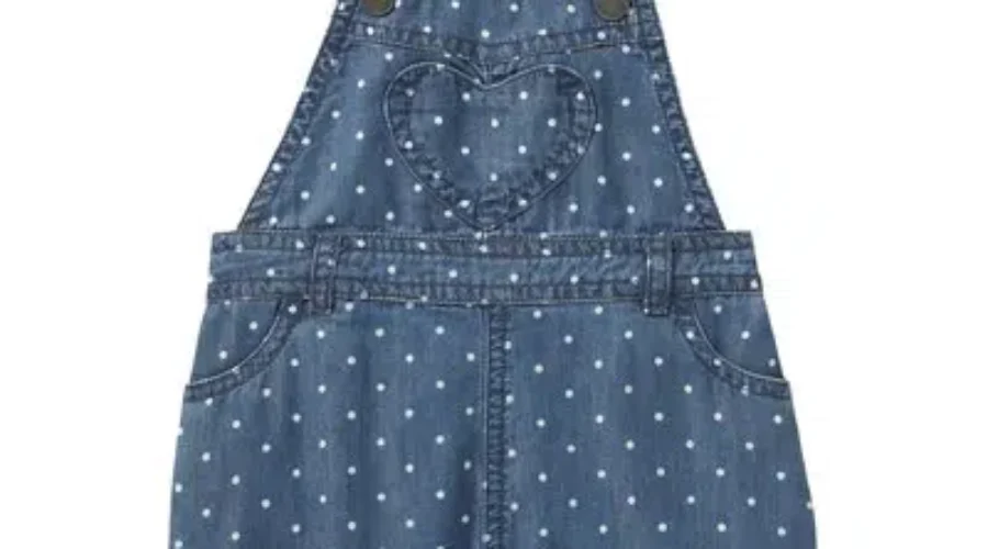 Loblaw Voluntarily Recalling Denim Girls Overalls