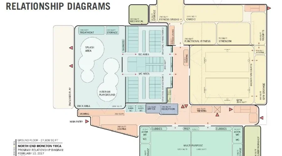 Open House Planned For New Moncton North YMCA