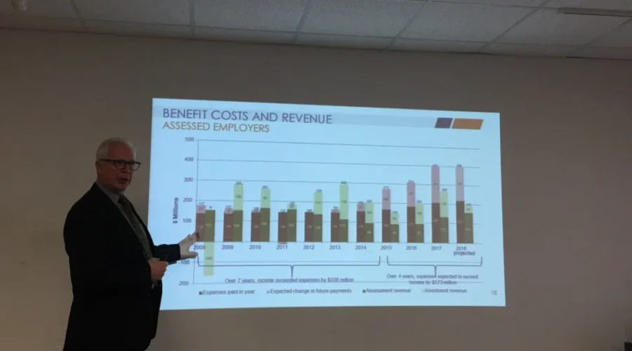 The 2019 Worksafe NB Employer Rate Up Dramatically