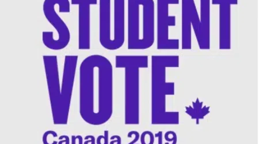 CIVIX Students Vote Canada Shows Support For Green Party in Five NB Ridings