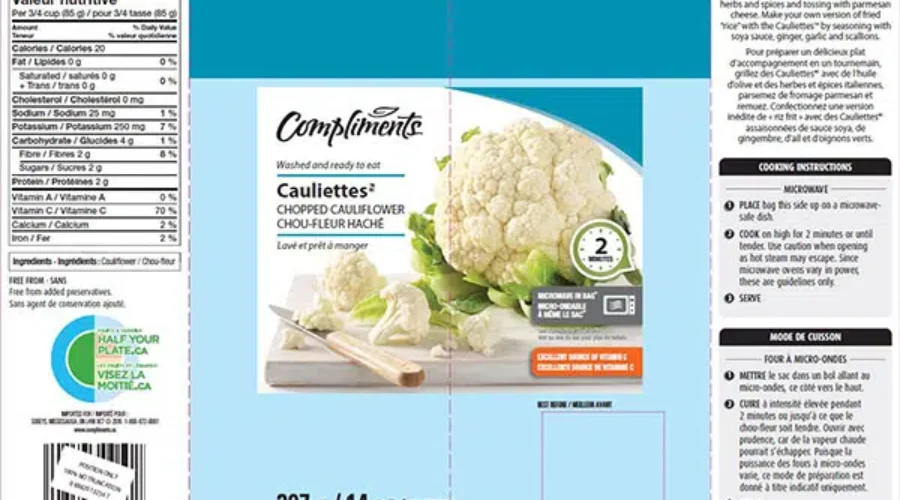 Sobeys Vegetables Recalled Due To Listeria