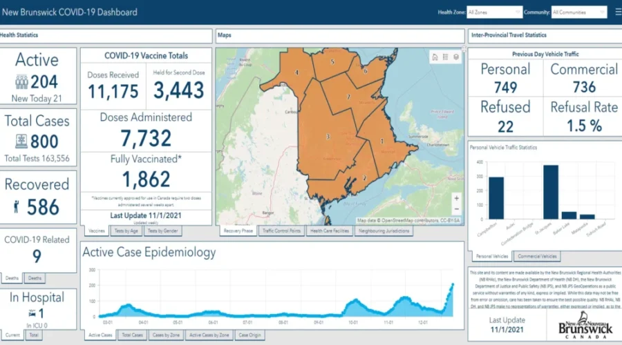 This is very handy if you’re looking for information on Covid numbers in New Brunswick