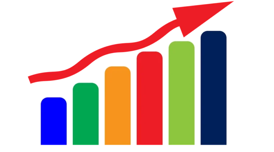 Inflation Grows To An 18 Year High