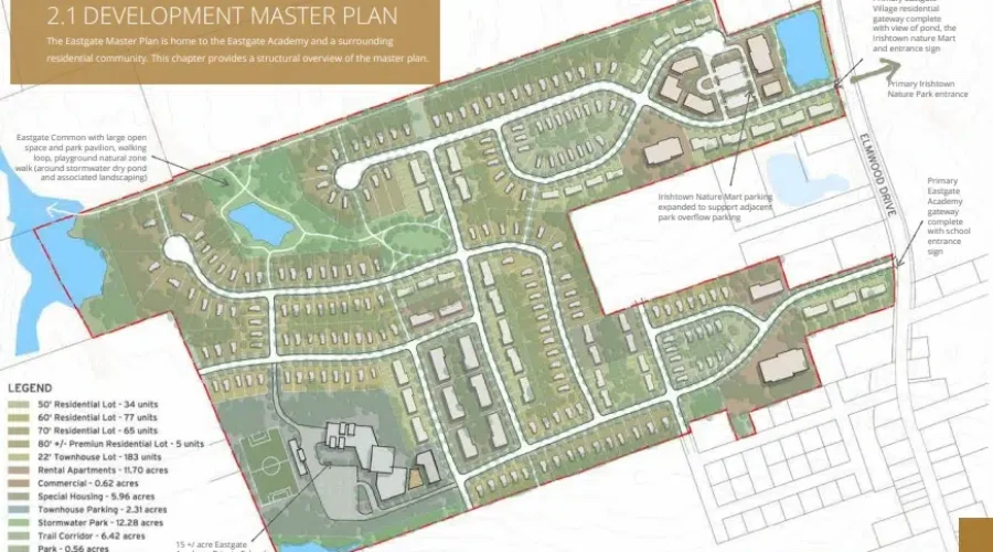 Moncton Council Supports Elmwood Drive Subdivision