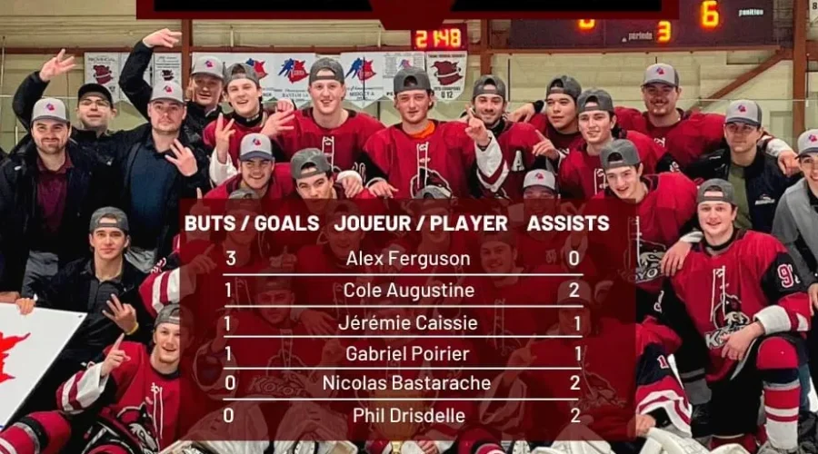 Kent Koyotes clinch NBJHL title