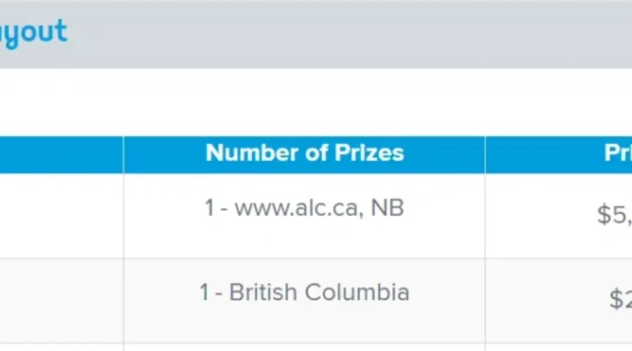 $5 million Lotto 6/49 winner in N.B.