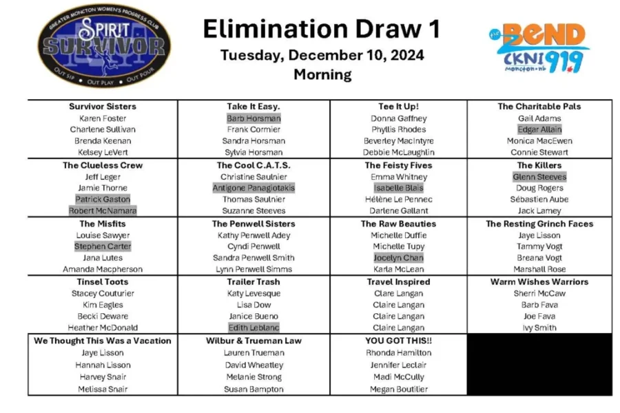 Spirit Survivor Elimination Draw #1