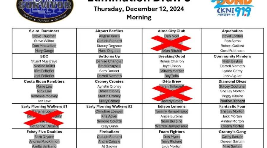 Spirit Survivor Elimination Draw #5