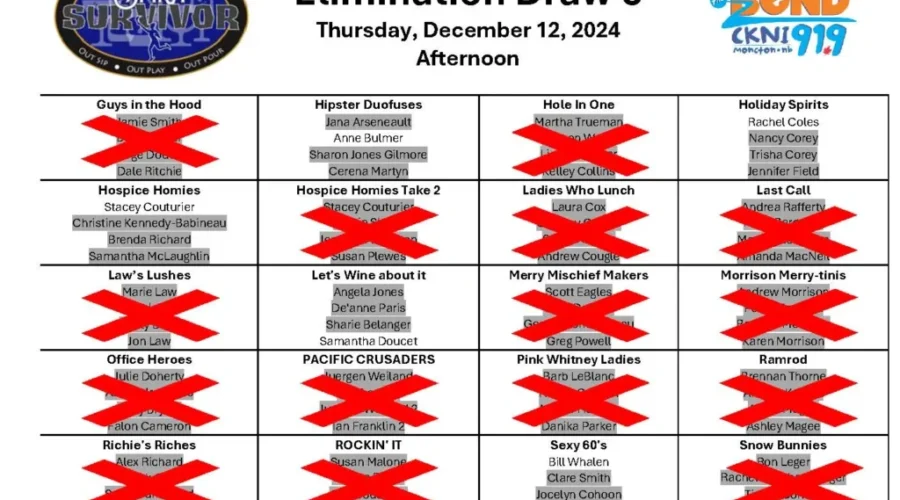 Spirit Survivor Elimination Draw #6