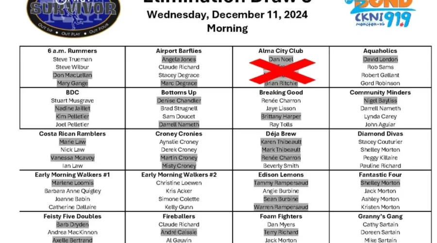 Spirit Survivor Elimination Draw #3