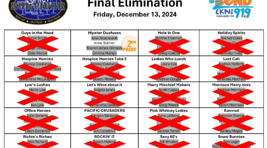 Spirit Survivor Final Eliminations and Winners